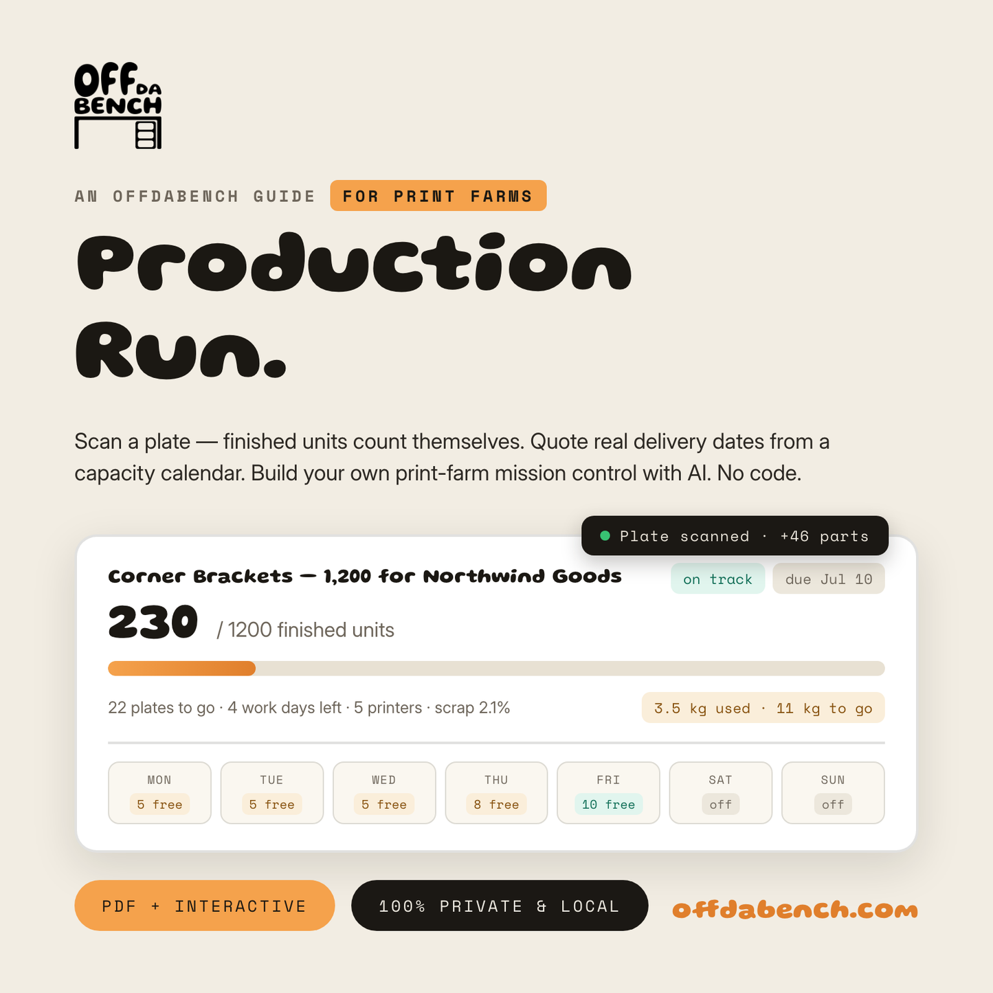 Production Run